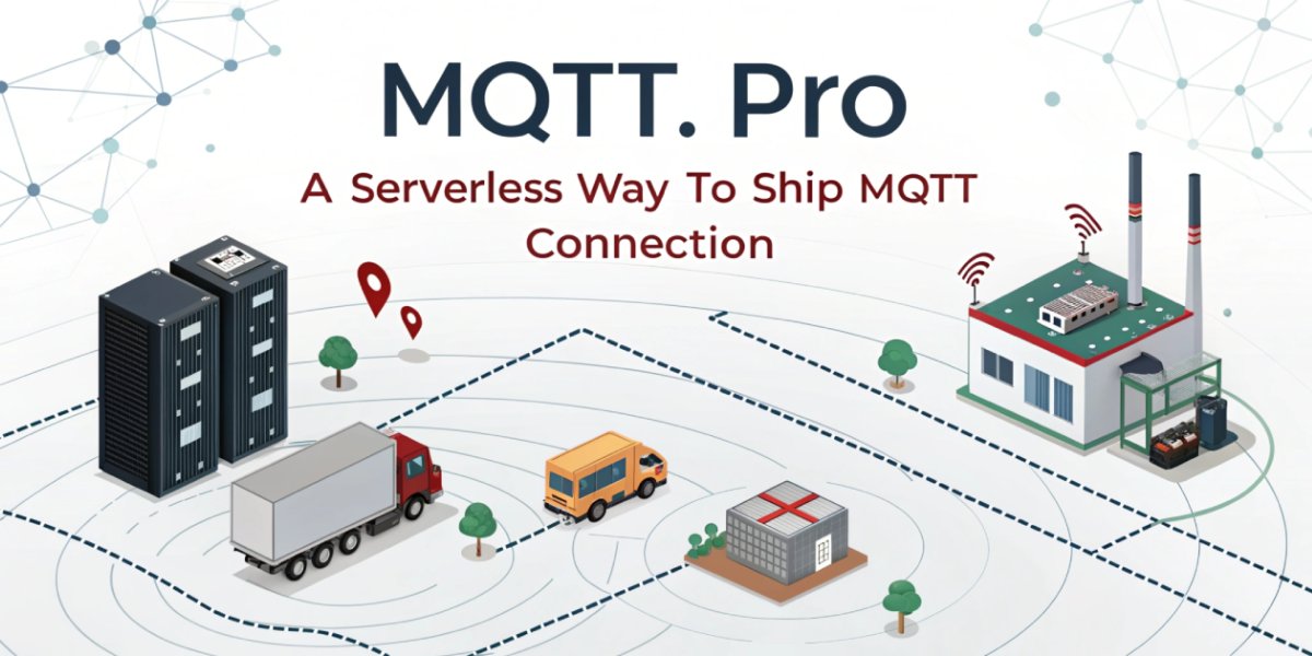 MQTT.pro Case Study Image